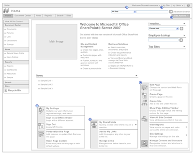 Using Visio for SharePoint Wireframes